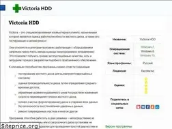 Sites similar to 1victoria.ru