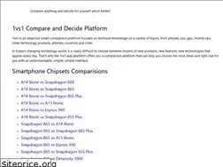 Sites similar to 1vs1.app
