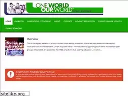 Sites similar to 1wow.org