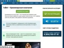 Sites similar to 1xbet-1.ru