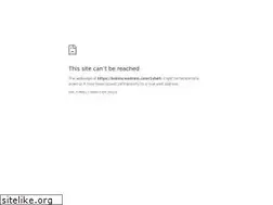 Sites similar to 1xbetcc.com