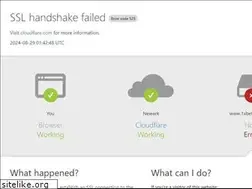 Sites similar to 1xbetmobil.org