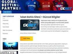 Sites similar to 1xbetplus.com