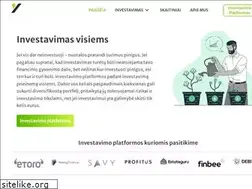 Sites similar to 1y.lt