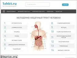 Sites similar to 1zhkt.ru