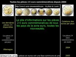 Sites similar to 2-euros-commemorative.com
