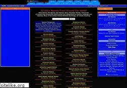 Sites similar to 20000-names.com