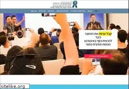 Sites similar to 2000dollar.com