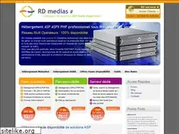 Sites similar to 2000serveur.com