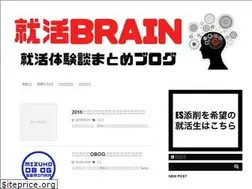 Sites similar to 2015keioboy.com