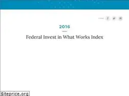 Sites similar to 2016.results4america.org