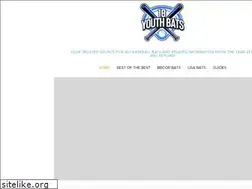 Sites similar to 2018youthbats.com
