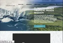 Sites similar to 2041.com