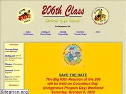 Sites similar to 206thclass.net