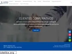 Sites similar to 20cartorio.com.br