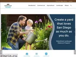 Sites similar to 20gallonchallenge.com