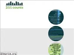 Sites similar to 211counts.org