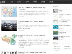 Sites similar to 215soft.com