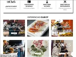 Sites similar to 21chefs.com