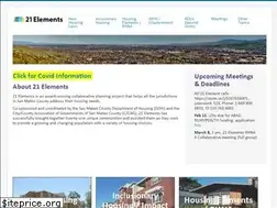 Sites similar to 21elements.com