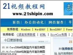 Sites similar to 21shipin.com