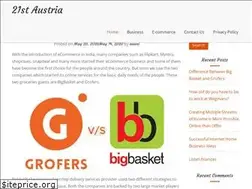 Sites similar to 21st-austria.at