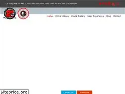 Sites similar to 21stav.com