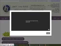 Sites similar to 21stcenturydentist.com