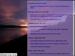 Sites similar to 21stcenturyheadlines.com