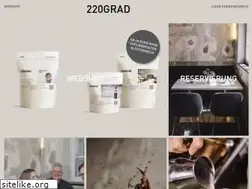 Sites similar to 220grad.com