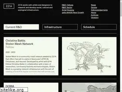 Sites similar to 221a.ca