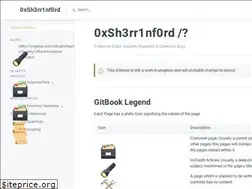 Sites similar to 221bluestreet.com
