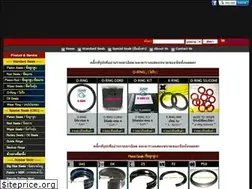 Sites similar to 222parts.com