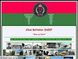 Sites similar to 22battalion.org.nz
