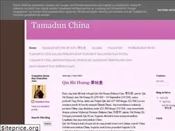 Sites similar to 22ctitas.blogspot.com