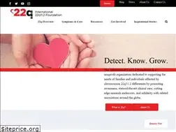 Sites similar to 22q.org