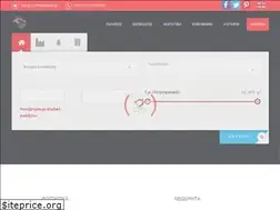 Sites similar to 2310realestate.gr