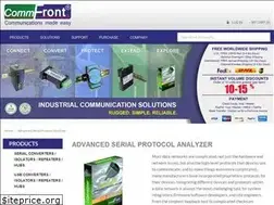 Sites similar to 232analyzer.com