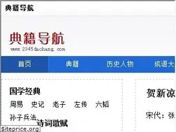 Sites similar to 2345daohang.com