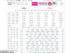 2345net.com