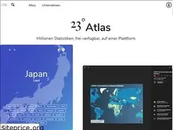 Sites similar to 23degrees.io