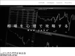 Sites similar to 23pips.com