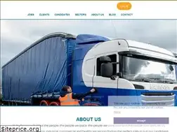 Sites similar to 24-7staffing.co.uk