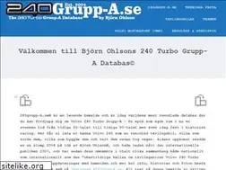 Sites similar to 240grupp-a.se