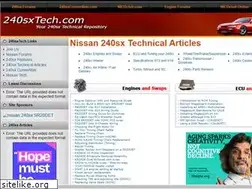 Sites similar to 240sxtech.com