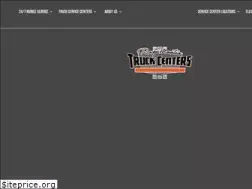 Sites similar to 247breakdown.com