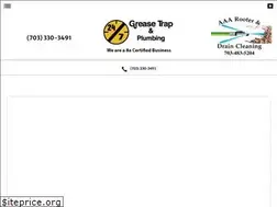 Sites similar to 247greasetrap-plumbing.com