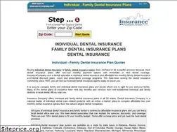 Sites similar to 247insurancecompany.com