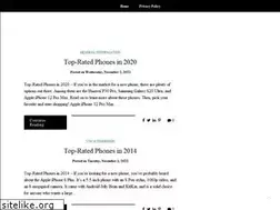 Sites similar to 247reversephone.com