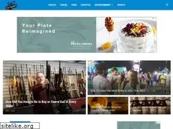 Sites similar to 247tempo.com
